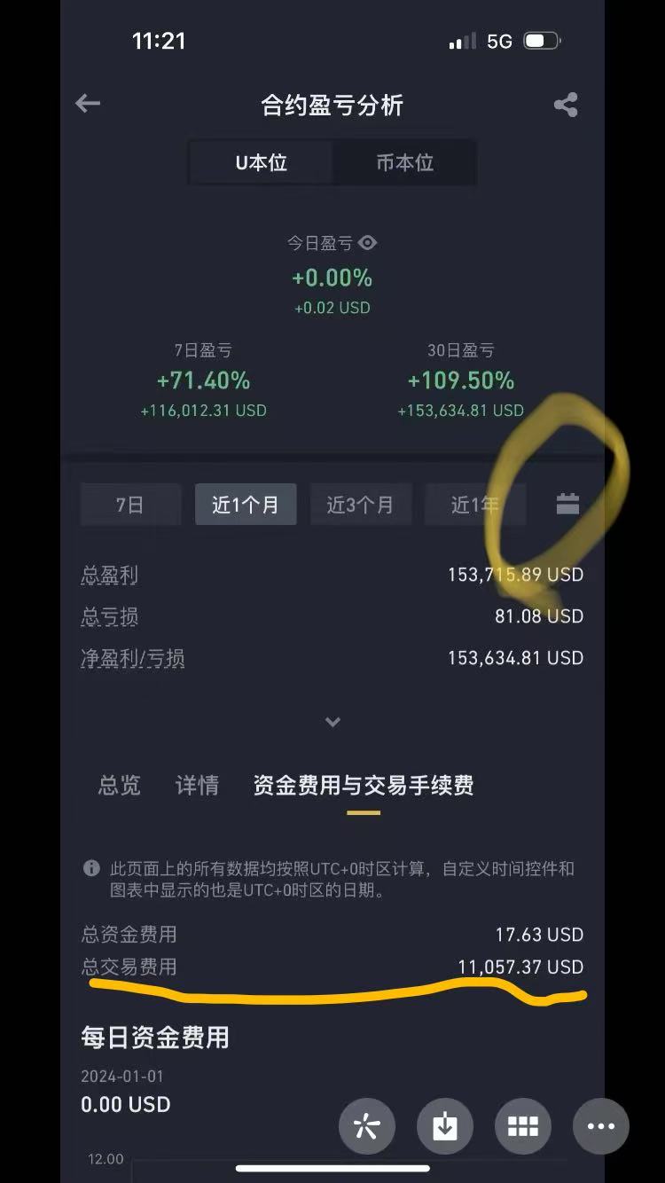 Binance fee detail screen