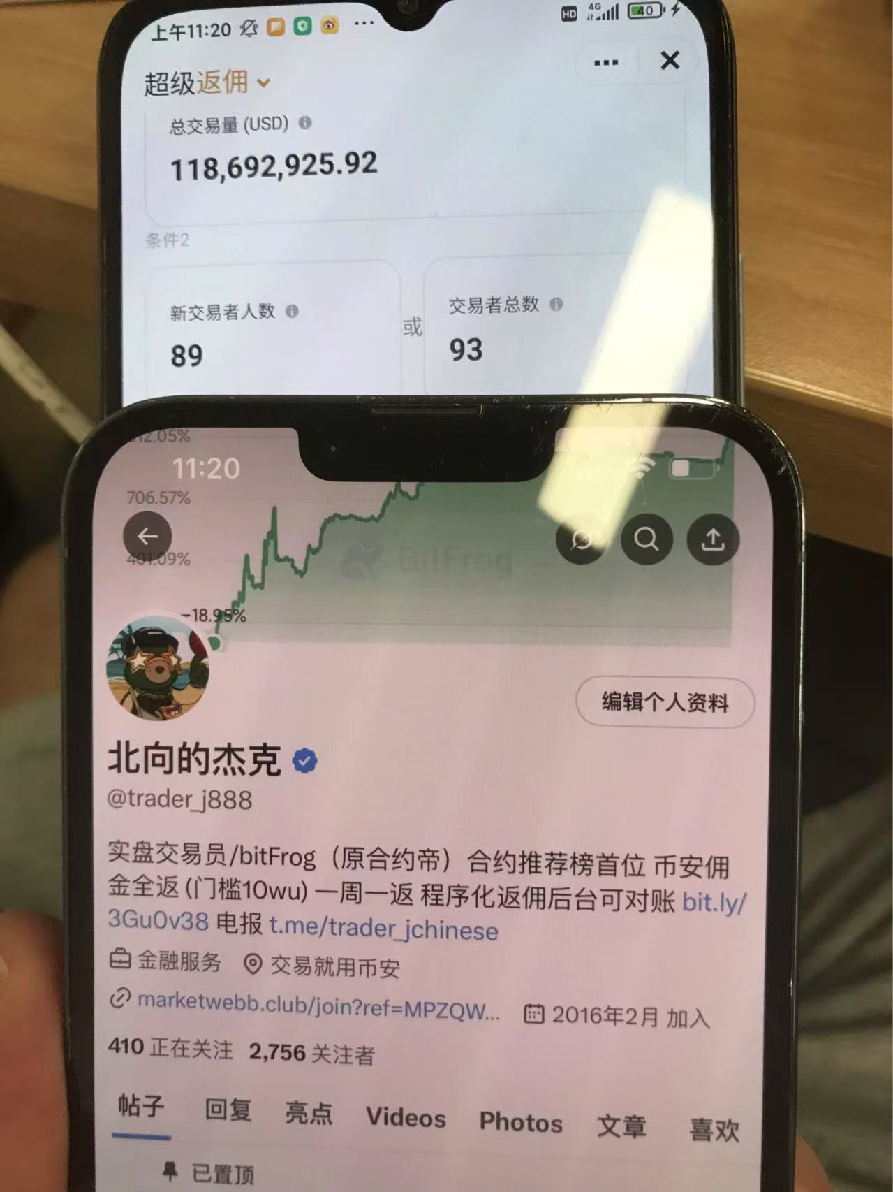 Monthly spot volume