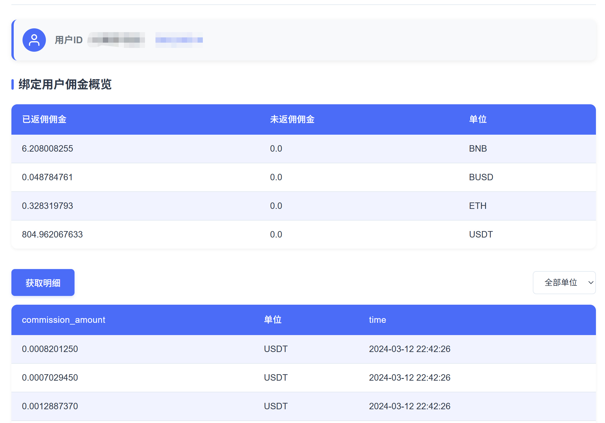 用戶賬戶詳情展示