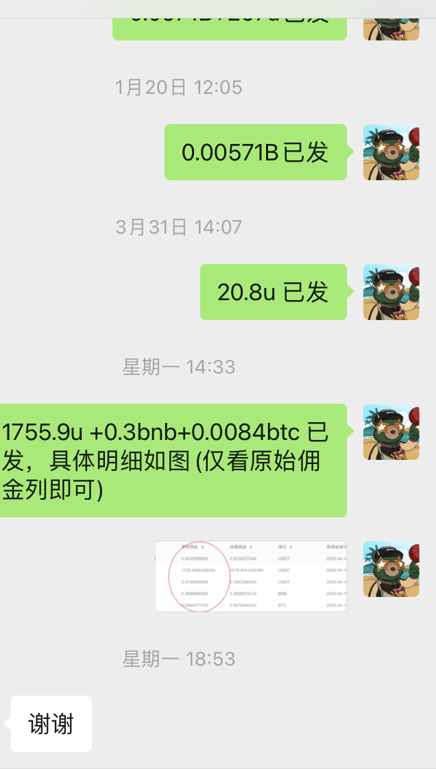 每週客戶返佣通知記錄
